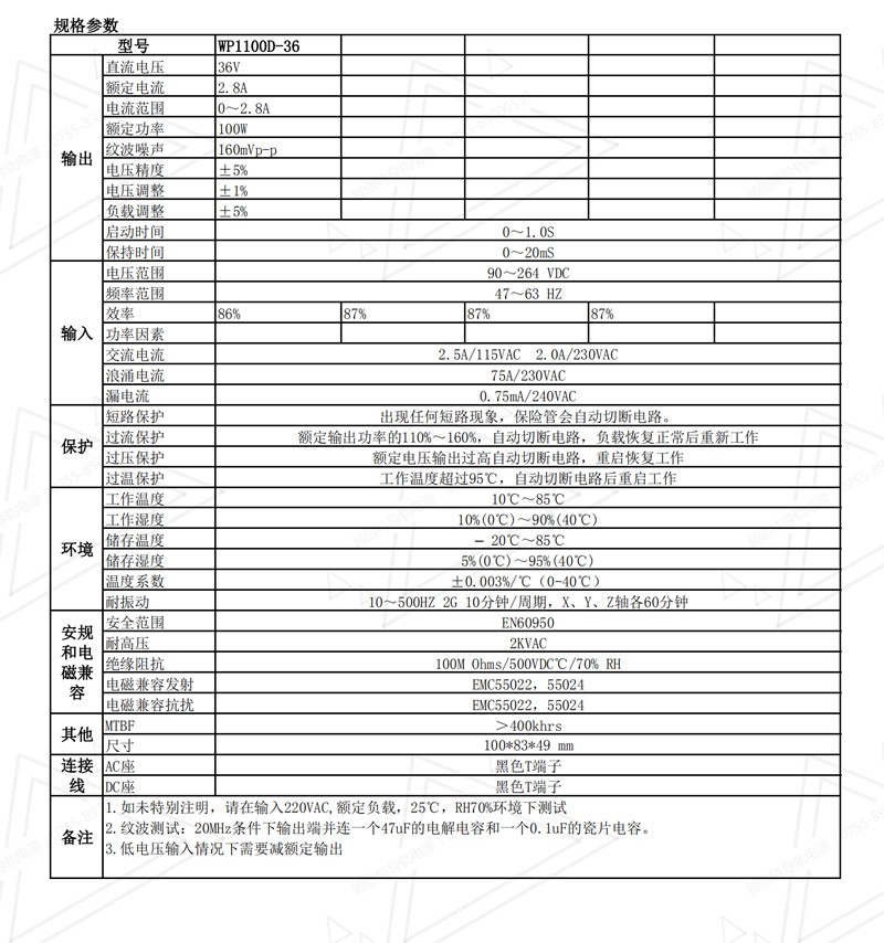 100W36V2.8A導軌電源規(guī)格書中文01.jpg